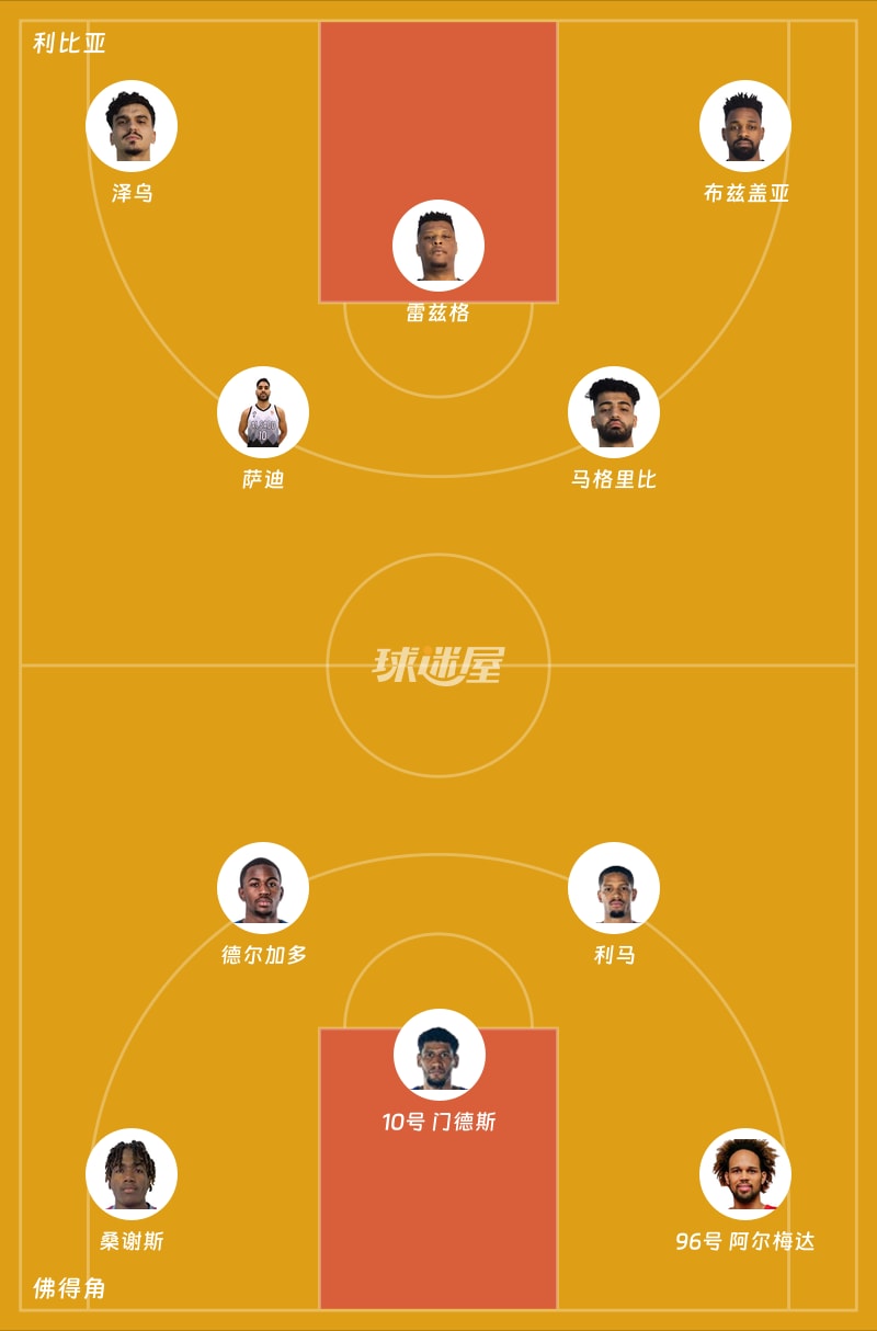 利比亚vs佛得角首发阵容