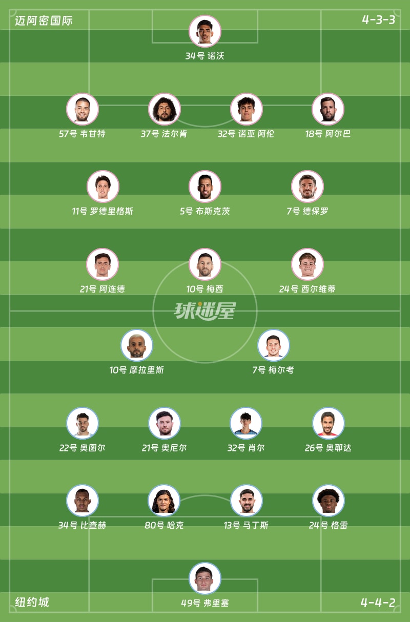 迈阿密国际vs纽约城首发阵容