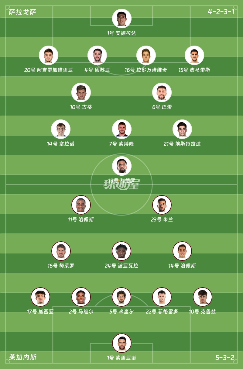 萨拉戈萨vs莱加内斯首发阵容