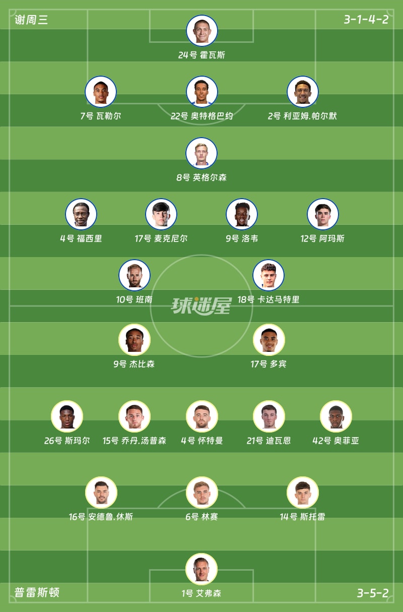 谢周三vs普雷斯顿首发阵容
