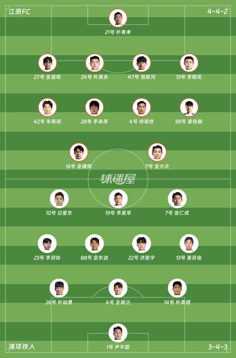 江原FCvs浦项铁人首发阵容