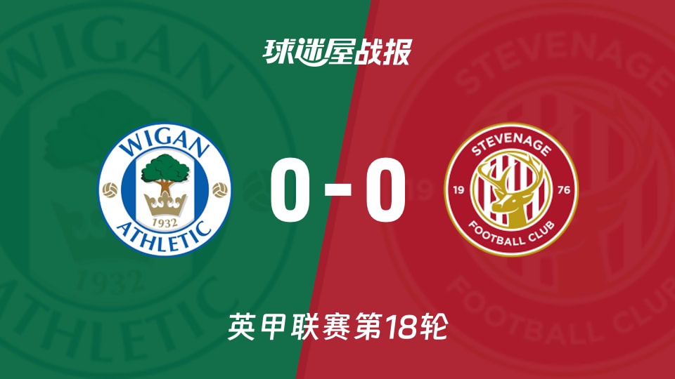 【英甲】维冈竞技vs斯蒂夫尼奇比赛结果：维冈竞技(0-0)斯蒂夫尼奇比分战报(2025年11月29日)