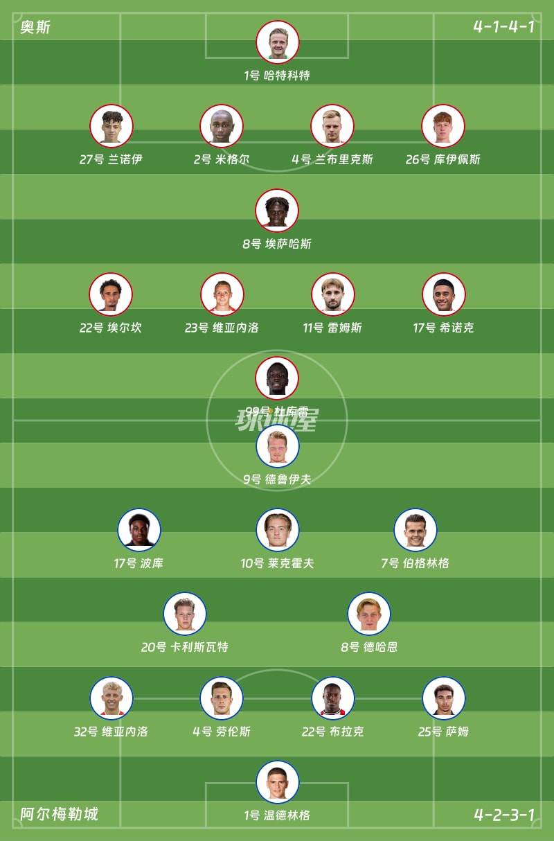 奥斯vs阿尔梅勒城首发阵容
