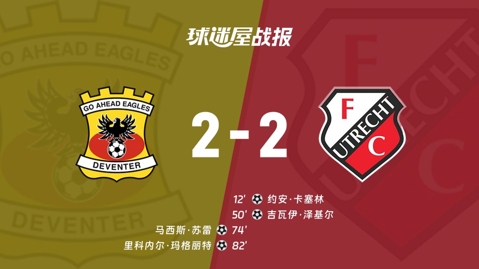 【荷甲联赛第14轮】前进之鹰vs乌德勒支比赛结果:前进之鹰(2-2)乌德勒支比分战报(2025年11月30日)