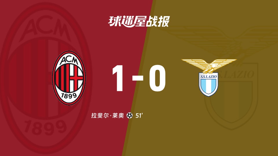【意甲】AC米兰vs拉齐奥比赛结果:AC米兰(1-0)拉齐奥比分战报(2025年11月30日)