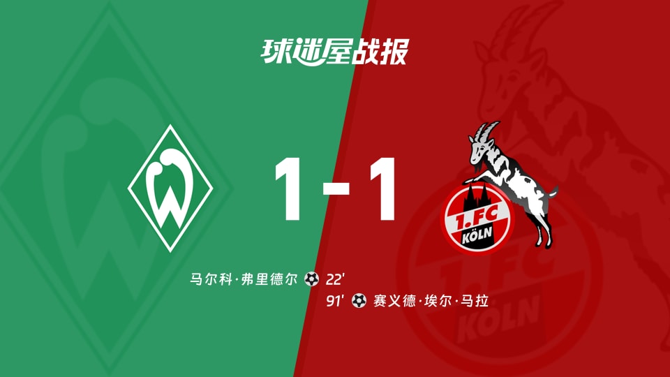 【德甲】云达不莱梅vs科隆比赛结果:云达不莱梅(1-1)科隆比分战报(2025年11月29日)