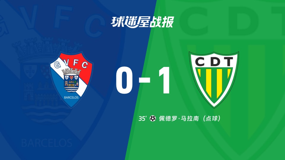 【葡超】吉尔维森特vs通德拉比赛结果：吉尔维森特(0-1)通德拉比分战报(2025年11月30日)