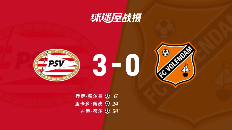 【荷甲联赛第14轮】埃因霍温vs福伦丹比赛结果：埃因霍温(3-0)福伦丹比分战报(2025年11月30日)