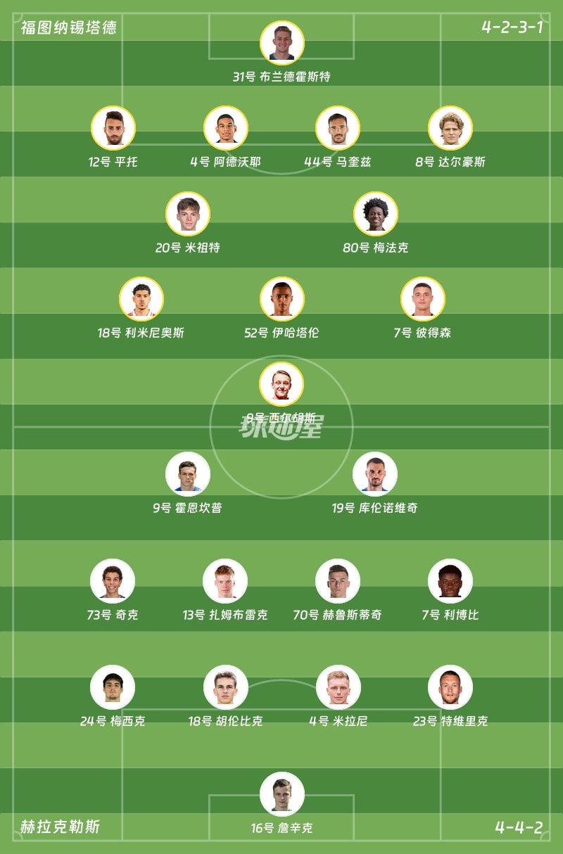 福图纳锡塔德vs赫拉克勒斯首发阵容