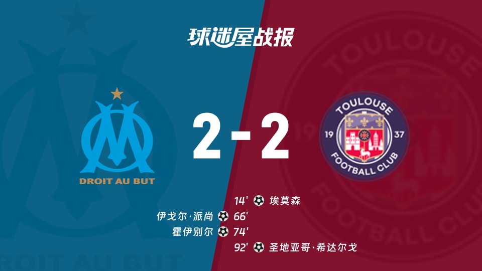 【法甲】马赛vs图卢兹比赛结果：马赛(2-2)图卢兹比分战报(2025年11月30日)