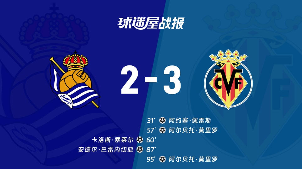 【西甲联赛第14轮】皇家社会vs比利亚雷亚尔比赛结果：皇家社会(2-3)比利亚雷亚尔比分战报(2025年11月30日)
