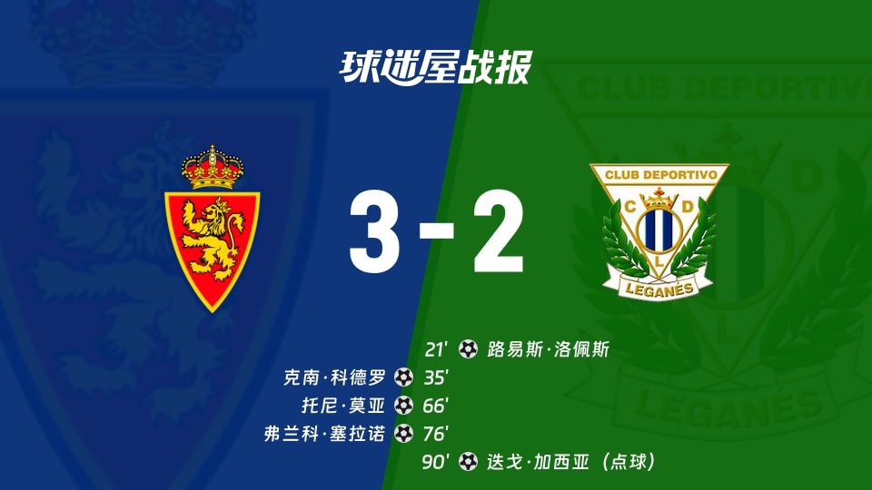 【西乙联赛第16轮】萨拉戈萨vs莱加内斯比赛结果:萨拉戈萨(3-2)莱加内斯比分战报(2025年11月30日)
