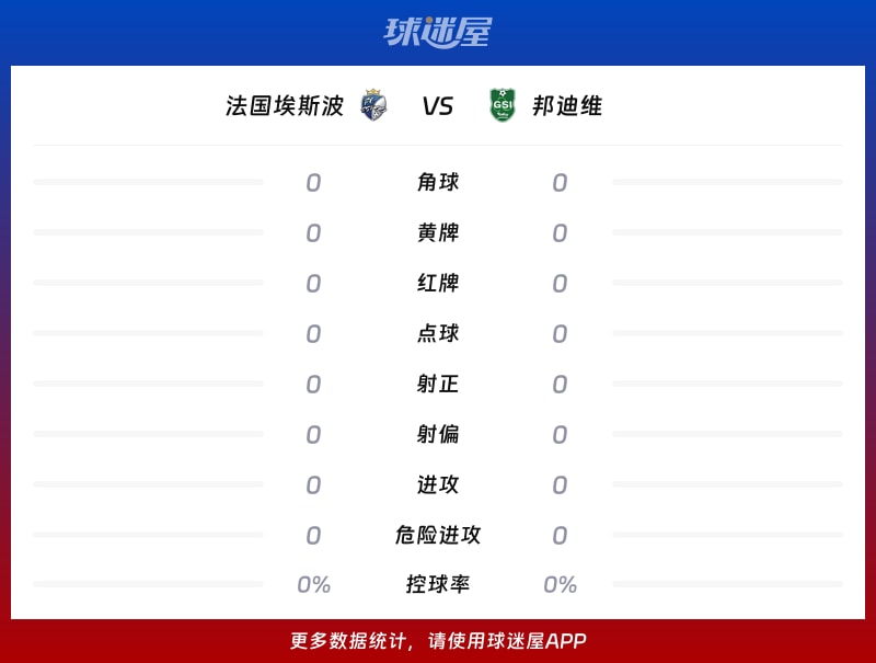 法国埃斯波vs邦迪维数据统计