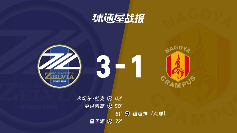 【日职联联赛第37轮】町田泽维亚vs名古屋鲸鱼比赛结果：町田泽维亚(3-1)名古屋鲸鱼比分战报(2025年11月30日)