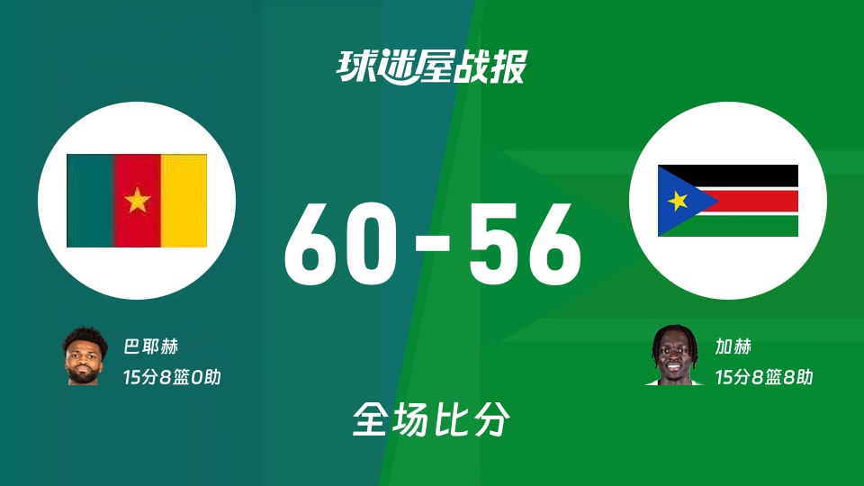 世非预喀麦隆vs南苏丹战报：60-56，巴耶赫15+8