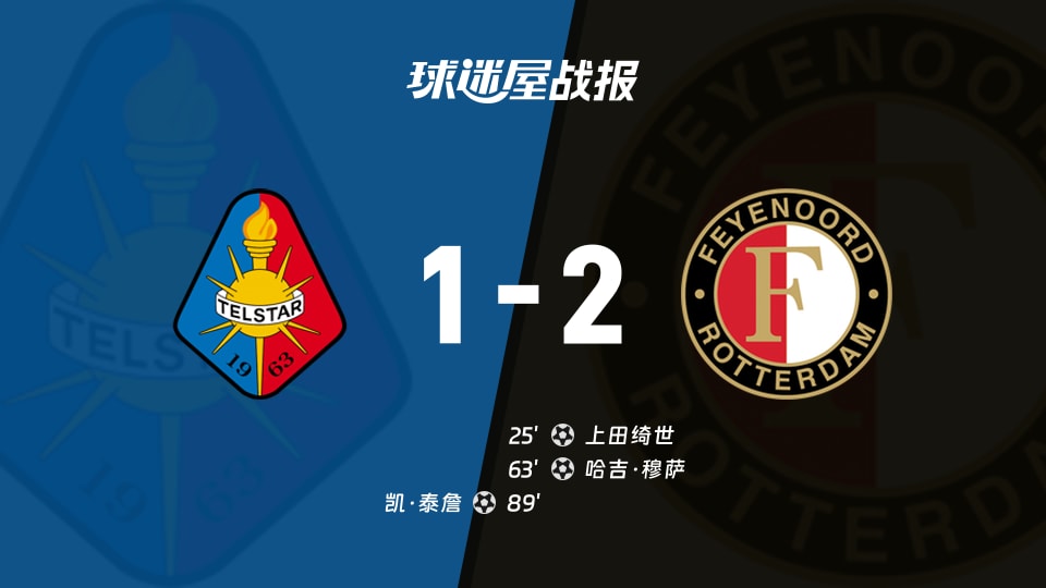 【荷甲联赛第14轮】特尔斯达vs费耶诺德比赛结果：特尔斯达(1-2)费耶诺德比分战报(2025年11月30日)