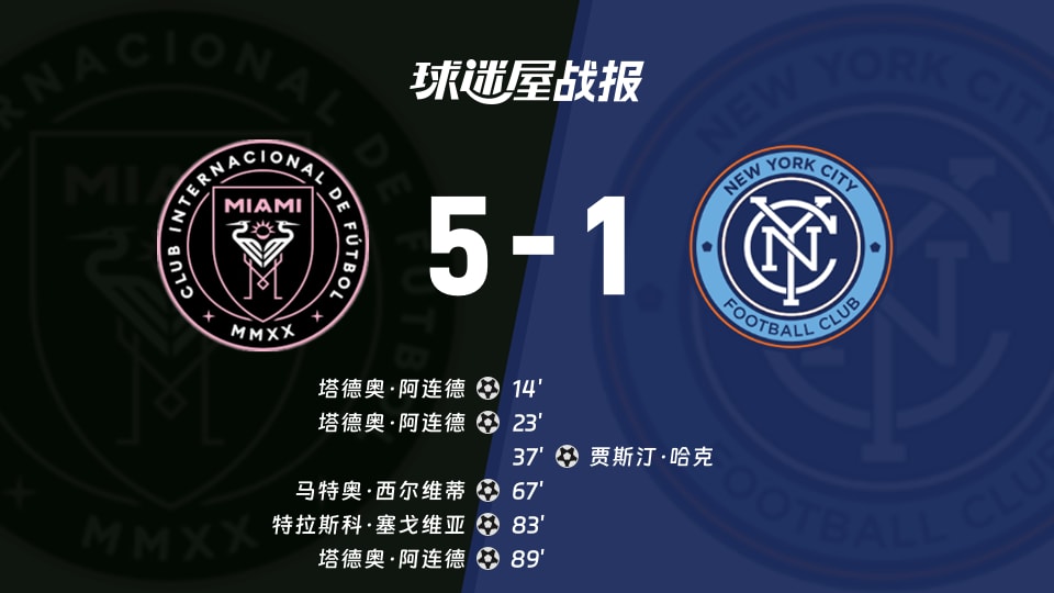 【美职业半决赛】迈阿密国际vs纽约城比赛结果：迈阿密国际(5-1)纽约城比分战报(2025年11月30日)