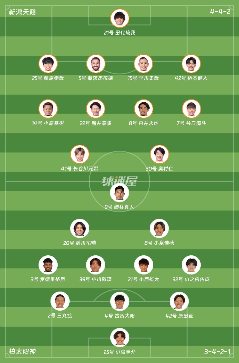 新潟天鹅vs柏太阳神首发阵容