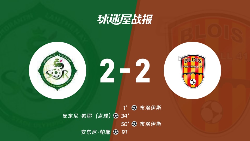 【法国杯】罗莫朗坦vs布洛伊斯比赛结果：罗莫朗坦(2-2)布洛伊斯比分战报(2025年11月30日)