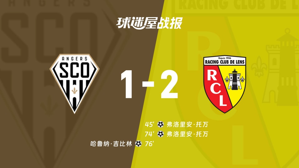 【法甲联赛第14轮】昂热vs朗斯比赛结果:昂热(1-2)朗斯比分战报(2025年12月01日)