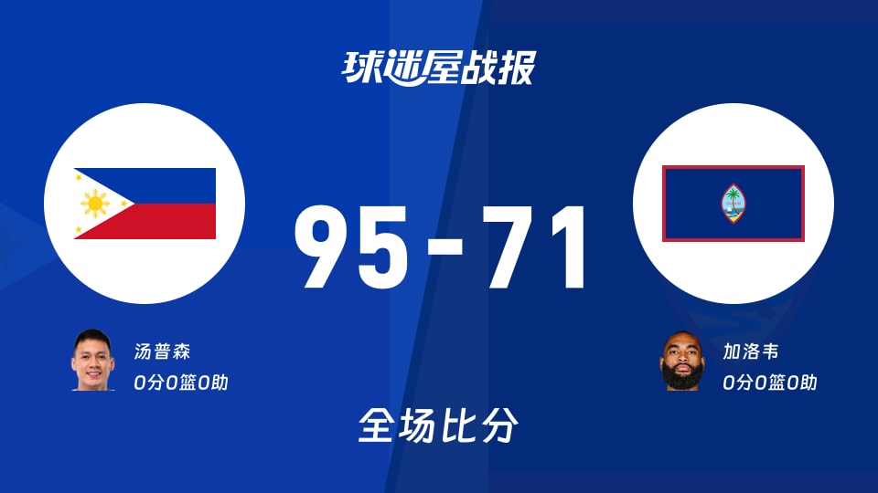 世亚预第一阶段：菲律宾以95-71战胜关岛