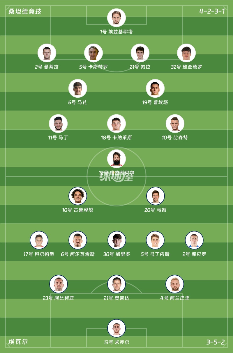 桑坦德竞技vs埃瓦尔首发阵容