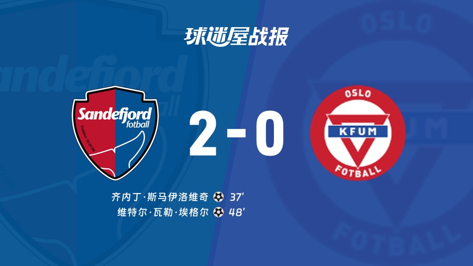 【挪超联赛第30轮】桑德菲杰vsKFUM奥斯陆比赛结果：桑德菲杰(2-0)KFUM奥斯陆比分战报(2025年12月01日)