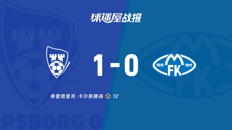 【挪超联赛第30轮】萨普斯堡vs莫尔德比赛结果：萨普斯堡(1-0)莫尔德比分战报(2025年12月01日)