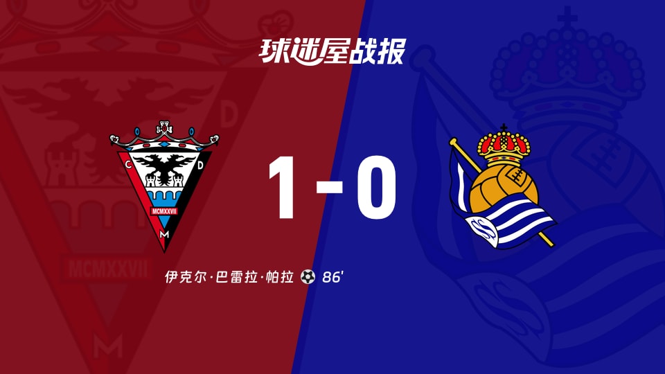 【西乙联赛第16轮】米兰德斯vs皇家社会B队比赛结果：米兰德斯(1-0)皇家社会B队比分战报(2025年12月01日)