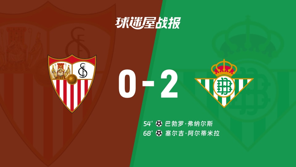 【西甲联赛第14轮】塞维利亚vs贝蒂斯比赛结果：塞维利亚(0-2)贝蒂斯比分战报(2025年11月30日)