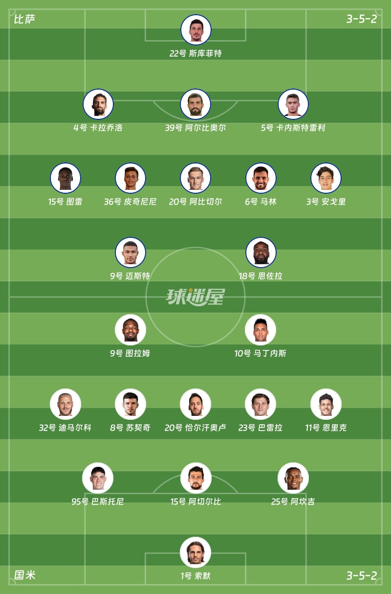 比萨vs国米首发阵容