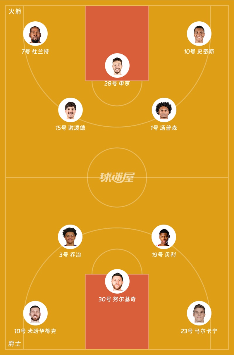 火箭vs爵士首发阵容