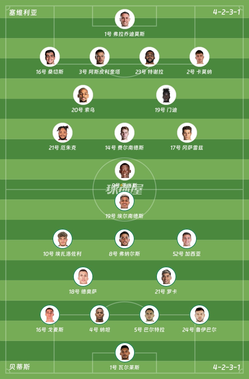 塞维利亚vs贝蒂斯首发阵容