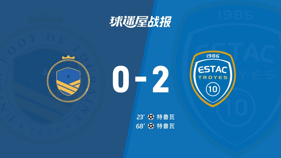 【法国杯第八圈】都兰vs特鲁瓦比赛结果:都兰(0-2)特鲁瓦比分战报(2025年11月30日)