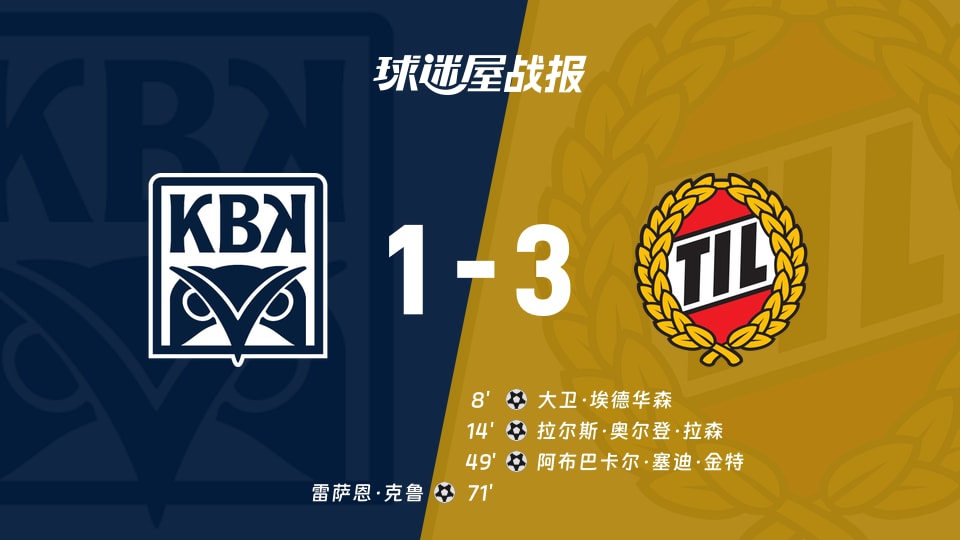 【挪超联赛第30轮】克里斯蒂安松vs特罗姆瑟比赛结果：克里斯蒂安松(1-3)特罗姆瑟比分战报(2025年12月01日)