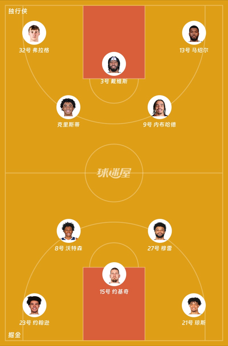 独行侠vs掘金首发阵容