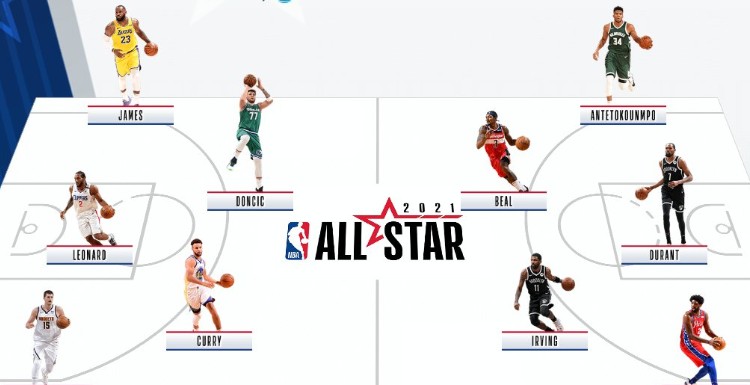 2021NBA全明星赛赛制