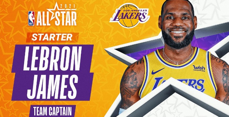 NBA全明星历史总票数排行榜