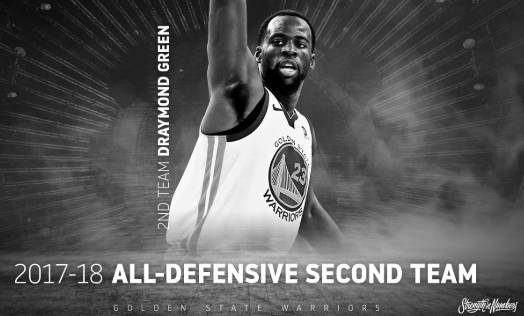 最佳防守二阵：恩比德&追梦&霍福德&马刺穆雷&巴特勒